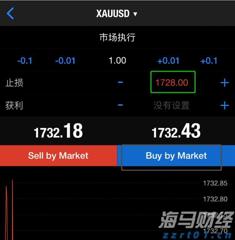  关税影响导致通用汽车(GM.US)Q2利润大幅下滑35%