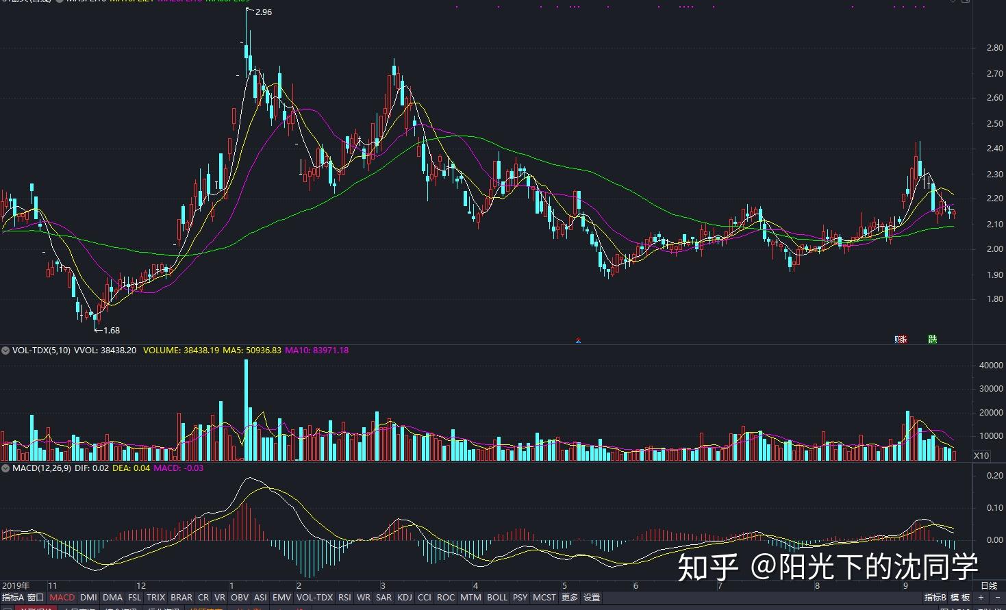  新股消息 | 日御股份计划在港股上市 中国证监会要求补充股权激励方案合规性等信息