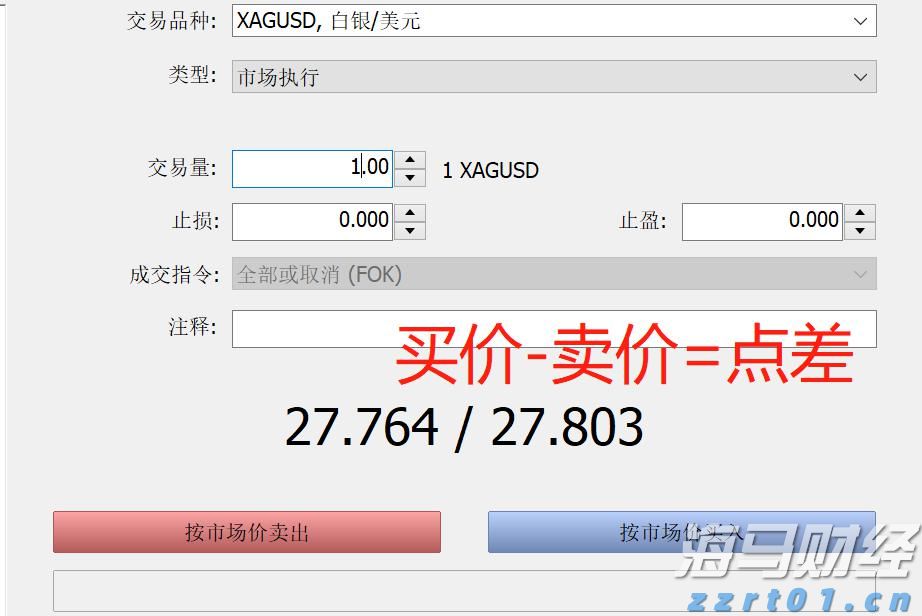  A股午评 | 沪指半日涨0.27% PEEK材料、军工股再度走强 医药板块调整